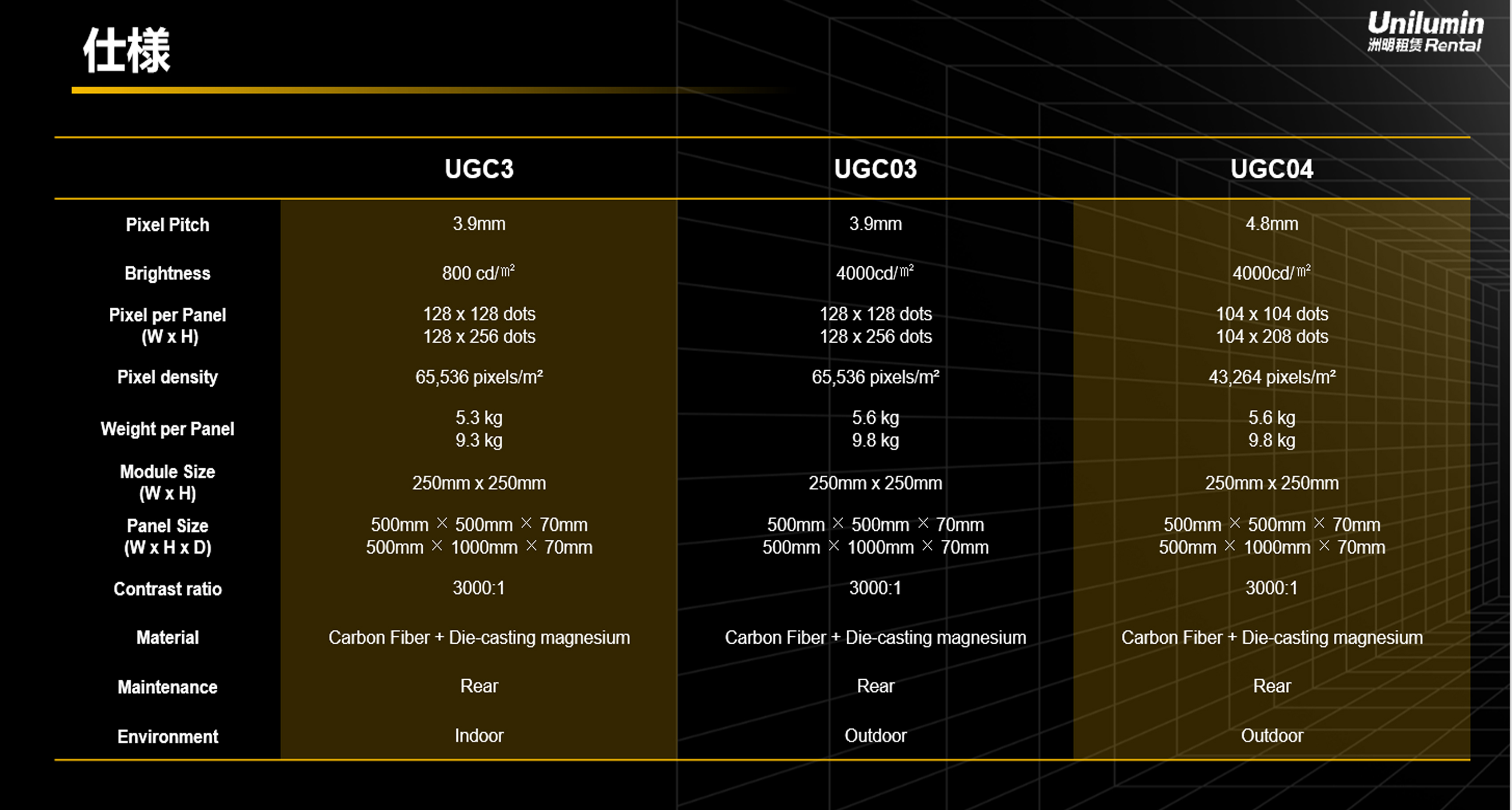 ugc カーボン レンタル仕様